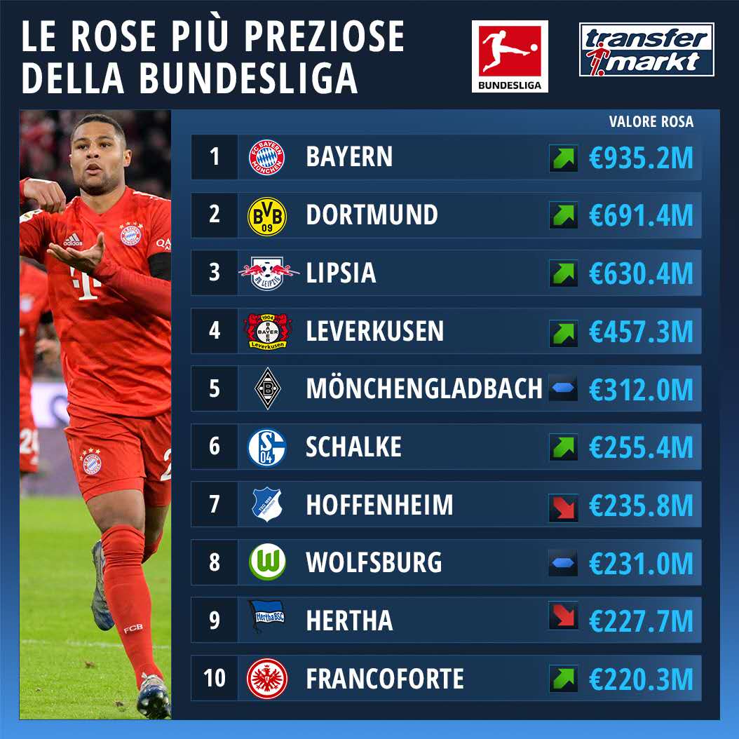 专业服务经验，行业标准化践行者